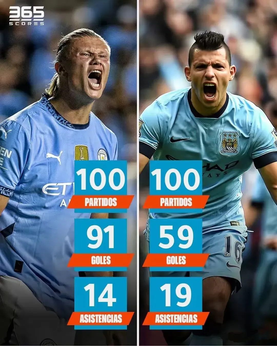 爱游戏电竞 Scout巅峰对决，哈兰德与90激战巴塞罗那分钟，势不可挡胜负难料！